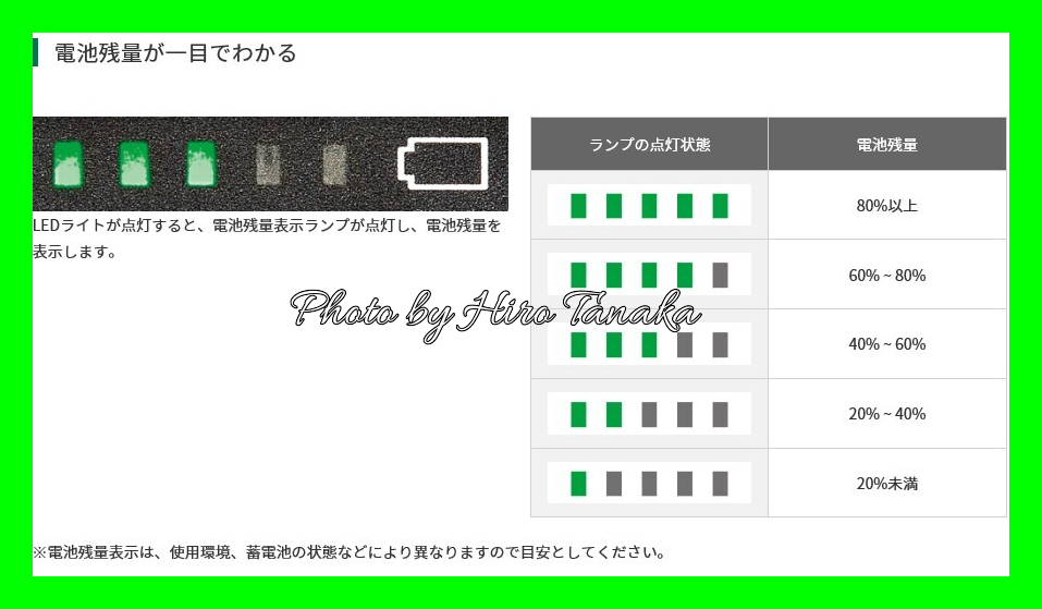 クリアランス価格 ハイコーキ HiKOKI コードレスワークライト UB18DB(NN) 作業灯 防じん 防水 IP54 設備工事 調光機能 最大  建築材料、住宅設備