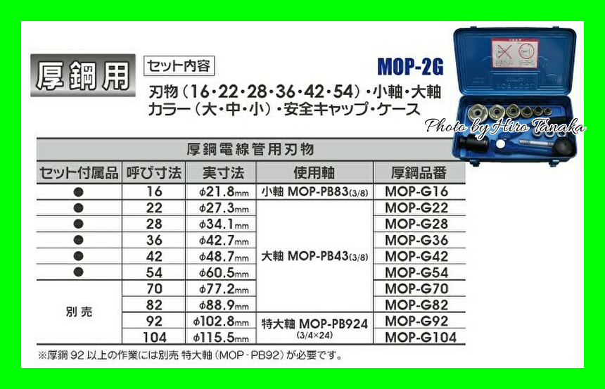 送料無料 マーベル MARVEL MOP-2G MOP2G 薄鋼電線管用刃物セット 油圧