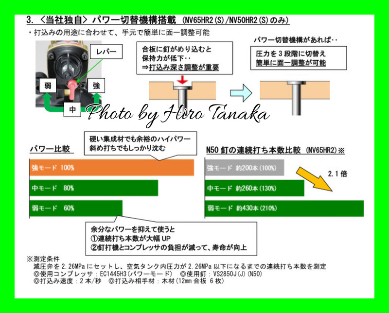 送料無料 ハイコーキ HiKOKI 特別限定色 高圧ロール釘打機 NV65HR2(SAB